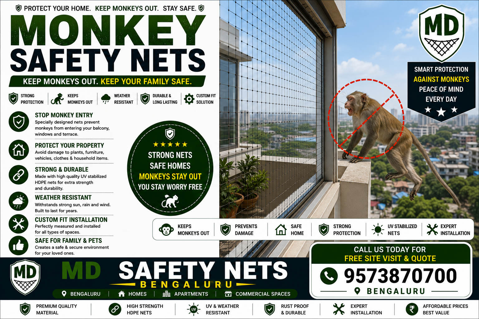 Monkey Safety Net in bengaluru